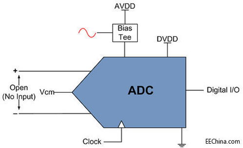 模擬電子技術(shù)文章 第75頁
