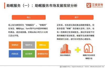 2021年中國睡眠經(jīng)濟(jì)行業(yè)研究報告